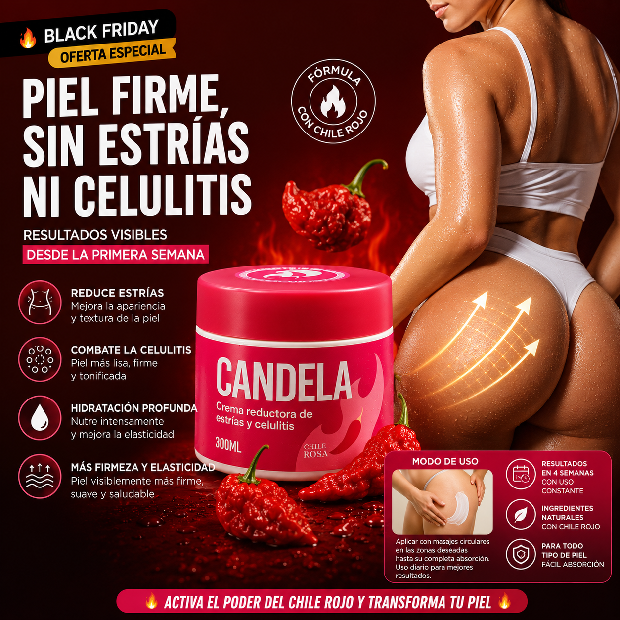 Candela Gel Reductor