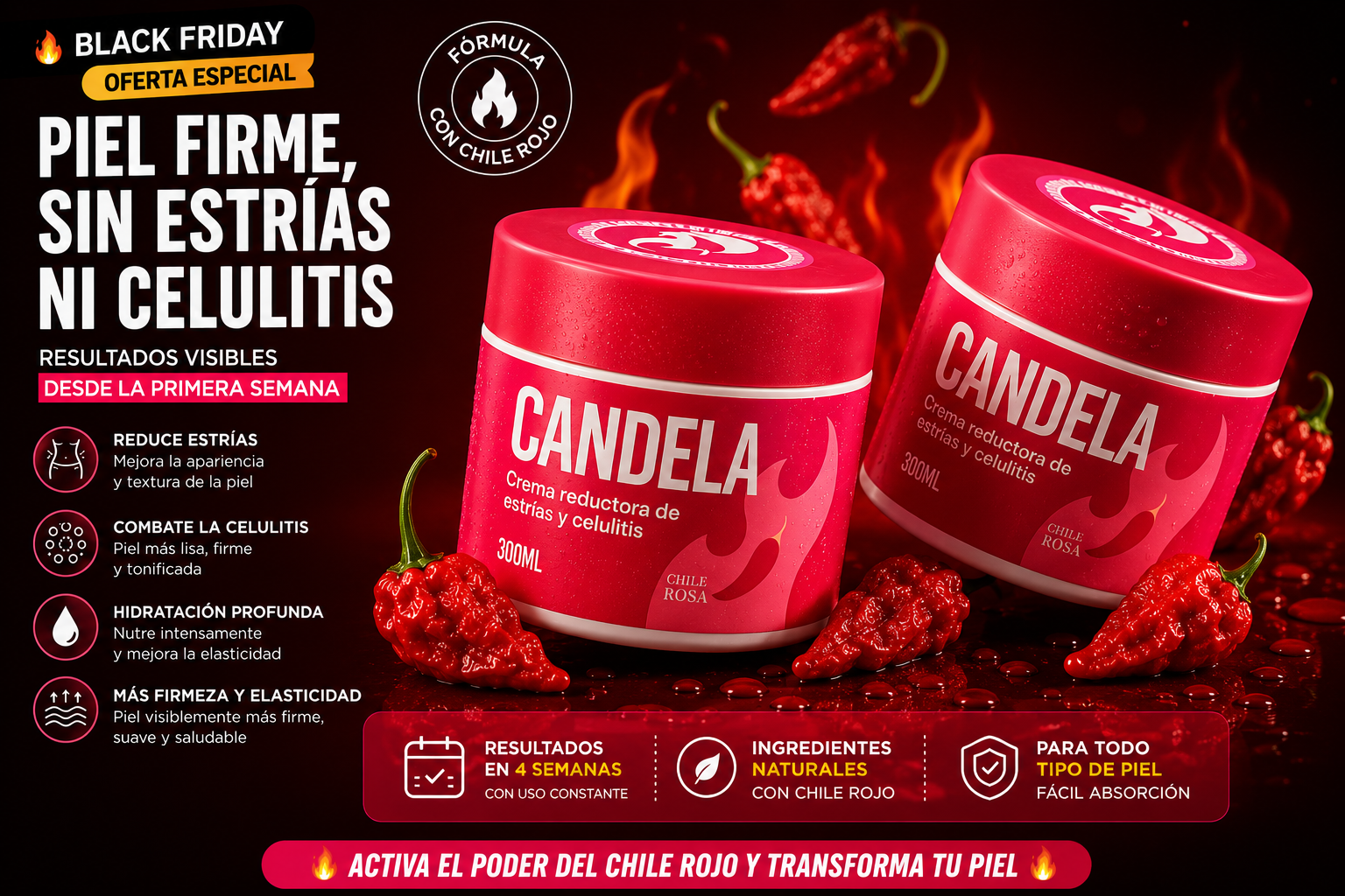 Candela Gel Reductor